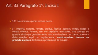 Art. 33 Parágrafo 1º, Inciso I
 § 1o Nas mesmas penas incorre quem:
 I - importa, exporta, remete, produz, fabrica, adquire, vende, expõe à
venda, oferece, fornece, tem em depósito, transporta, traz consigo ou
guarda, ainda que gratuitamente, sem autorização ou em desacordo com
determinação legal ou regulamentar, matéria-prima, insumo ou
produto químico destinado à preparação de drogas;
 