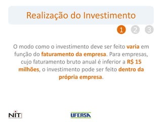 Realização do Investimento
                                       1    2    3

O modo como o investimento deve ser feito varia em
função do faturamento da empresa. Para empresas,
  cujo faturamento bruto anual é inferior a R$ 15
  milhões, o investimento pode ser feito dentro da
                  própria empresa.
 