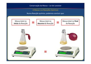 Conservação da Massa – Lei de Lavoisier

                       A Massa e as Reacções Químicas
                Numa Reacção química, podemos concluir que:



  Massa total no
início da Reacção     =        Massa total no
                             decurso da Reacção      =        Massa total no final
                                                                 da Reacção




                                     =
 