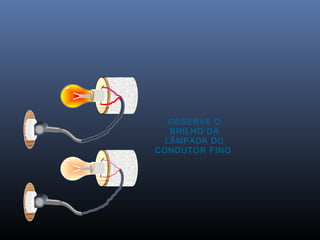 OBSERVE O
   BRILHO DA
  LÂMPADA DO
CONDUTOR FINO
 