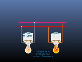 NIQUEL              COBRE
CROMO




           OBSERVE O
           BRILHO DAS
         DUAS LÂMPADAS
 