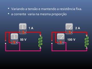  Variando a tensão e mantendo a resistência fixa.
 a corrente varia na mesma proporção



               1A                            2A
         A                              A
        50 V                            100 V
   V                              V
 