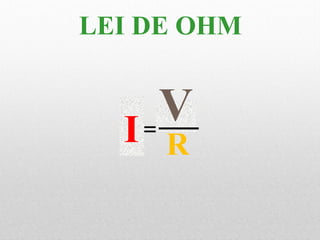 R
=II
V
LEI DE OHM
 