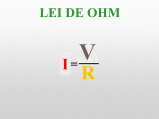 R
=II
V
LEI DE OHM
 