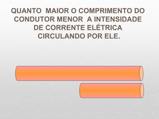 QUANTO MAIOR O COMPRIMENTO DO
CONDUTOR MENOR A INTENSIDADE
DE CORRENTE ELÉTRICA
CIRCULANDO POR ELE.
 
