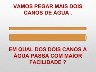 VAMOS PEGAR MAIS DOIS
CANOS DE ÁGUA .
EM QUAL DOS DOIS CANOS A
ÁGUA PASSA COM MAIOR
FACILIDADE ?
 