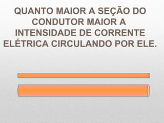 QUANTO MAIOR A SEÇÃO DO
CONDUTOR MAIOR A
INTENSIDADE DE CORRENTE
ELÉTRICA CIRCULANDO POR ELE.
 