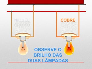 NIQUEL
CROMO
COBRE
OBSERVE O
BRILHO DAS
DUAS LÂMPADAS
 