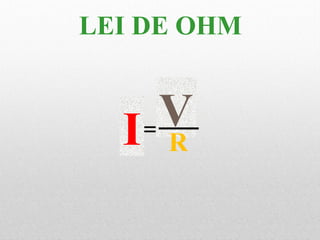 V=I
LEI DE OHM
III VVV
R
 