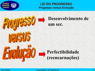 23/01/2003 Curso Básico de Espiritismo 3
Desenvolvimento de
um ser.
Perfectibilidade
(reencarnações)
LEI DO PROGRESSO
LEI DO PROGRESSO
Progresso versus Evolução
 
