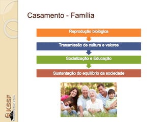 Casamento - Família
 