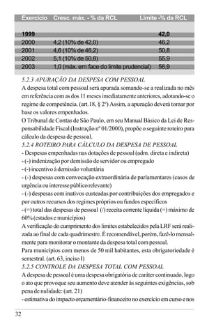 32
5.2.3 APURAÇÃO DA DESPESA COM PESSOAL
A despesa total com pessoal será apurada somando-se a realizada no mês
emreferênciacomasdos11mesesimediatamenteanteriores,adotando-seo
regime de competência. (art.18, § 2º) Assim, a apuração deverá tomar por
base os valores empenhados.
O Tribunal de Contas de São Paulo, em seu Manual Básico da Lei de Res-
ponsabilidade Fiscal (Instrução nº 01/2000), propõe o seguinte roteiro para
cálculo da despesa de pessoal.
5.2.4 ROTEIRO PARA CÁLCULO DA DESPESA DE PESSOAL
- Despesas empenhadas nas dotações de pessoal (adm. direta e indireta)
- (-) indenização por demissão de servidor ou empregado
-(-)incentivoàdemissãovoluntária
- (-) despesas com convocação extraordinária de parlamentares (casos de
urgênciaouinteressepúblicorelevante)
- (-) despesas com inativos custeadas por contribuições dos empregados e
por outros recursos dos regimes próprios ou fundos específicos
-(=)total dasdespesasdepessoal (/)receitacorrente líquida (=)máximode
60% (estados e municípios)
AverificaçãodocumprimentodoslimitesestabelecidospelaLRFseráreali-
zadaaofinaldecadaquadrimestre.Érecomendável,porém,fazê-lomensal-
mente para monitorar o montante da despesa total com pessoal.
Para municípios com menos de 50 mil habitantes, esta obrigatoriedade é
semestral. (art. 63, inciso I)
5.2.5 CONTROLE DA DESPESA TOTAL COM PESSOAL
A despesa de pessoal é uma despesa obrigatória de caráter continuado, logo
o ato que provoque seu aumento deve atender às seguintes exigências, sob
pena de nulidade: (art. 21)
-estimativadoimpactoorçamentário-financeironoexercícioemcursoenos
Exercício Cresc. máx. - % da RCL Limite -% da RCL
1999 42,0
2000 4,2 (10% de 42,0) 46,2
2001 4,6 (10% de 46,2) 50,8
2002 5,1 (10% de 50,8) 55,9
2003 1,0 (máx. em face do limite prudencial) 56,9
 