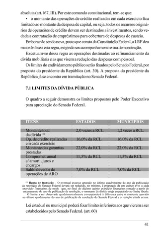 41
(1)
Regra de transição – O eventual excesso apurado no último quadrimestre do ano da publicação
da resolução do Senado Federal deverá ser reduzido, no mínimo, à proporção de um quinze avos a cada
exercício financeiro, de modo que, no final do décimo quinto exercício financeiro, contado a partir do
encerramento do ano de publicação da resolução, o montante da dívida esteja enquadrado no limite fixado.
O limite a ser observado quadrimestralmente corresponderá à diferença entre o montante apurado
no último quadrimestre do ano de publicação da resolução do Senado Federal e a redução citada acima.
absoluta (art.167, III). Por este comando constitucional, tem-se que:
• o montante das operações de crédito realizadas em cada exercício fica
limitado ao montante da despesa de capital, ou seja, todos os recursos originá-
rios de operações de crédito devem ser destinados a investimentos, sendo ve-
dada a contratação de empréstimos para cobertura de despesas de custeio.
Emboranãosendonova,postoqueconstadaConstituiçãoFederal,aLRFdeu
maiorênfaseaestaregra,exigindoseuacompanhamentoesuademonstração.
Excetuam-se dessa regra as operações destinadas ao refinanciamento da
dívida mobiliária e as que visem a redução das despesas com pessoal.
OslimitesdoendividamentopúblicoserãofixadospeloSenadoFederal,por
proposta do presidente da República (art. 30). A proposta do presidente da
República já se encontra em tramitação no Senado Federal.
7.1 LIMITES DA DÍVIDA PÚBLICA
O quadro a seguir demonstra os limites propostos pelo Poder Executivo
para apreciação do Senado Federal.
Leiestadualoumunicipalpoderáfixarlimitesinferioresaosquevieremaser
estabelecidos pelo Senado Federal. (art. 60)
ITENS ESTADOS MUNICÍPIOS
Montantetotal 2,0 vezes a RCL 1,2vezesaRCL
da dívida (1)
Op. de crédito realizadas 16,0% da RCL 16,0% da RCL
em cada exercício
Montante das garantias 22,0% da RCL 22,0% da RCL
prestadas
Compromet.anual 11,5% da RCL 11,5% da RCL
c/ amort., juros e
encargos
Saldo devedor de 7,0% da RCL 7,0% da RCL
operações de ARO
○○○○○○○○○○○○○○○○○○○○
○○○○○○○○○○○○○○○○○○○
 