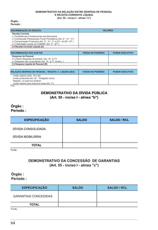 64
Órgão :
Período :
ESPECIFICAÇÃO SALDO SALDO / RCL
DÍVIDA CONSOLIDADA
DÍVIDA MOBILIÁRIA
TOTAL
Fonte :
DEMONSTRATIVO DA DÍVIDA PÚBLICA
(Art. 55 - inciso I - alínea "b")
 