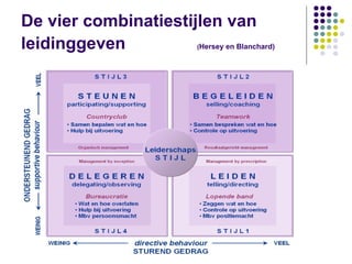 De vier combinatiestijlen van leidinggeven   ( Hersey en Blanchard) 
