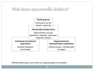18
Wat doen succesvolle leiders?
Effectief leiderschap is een functie van eigenschappen en resultaten
Individueel commitment
organiseren
(Anderen betrekken,
macht delen)
Organisatorische
bekwaamheden ontwikkelen
(Teams bouwen, veranderingen
managen)
Persoonlijk karakter tonen
(Demonstreren van bijv.
gewoontes, integriteit, vertrouwen,
analytisch denken)
Richting geven
(Visie geven op bijv,
klanten, toekomst)
 