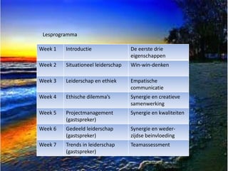 Lesprogramma
Week 1

Introductie

De eerste drie
eigenschappen

Week 2

Situationeel leiderschap

Win-win-denken

Week 3

Leiderschap en ethiek

Empatische
communicatie

Week 4

Ethische dilemma’s

Synergie en creatieve
samenwerking

Week 5

Projectmanagement
(gastspreker)

Synergie en kwaliteiten

Week 6

Gedeeld leiderschap
(gastspreker)

Synergie en wederzijdse beinvloeding

Week 7

Trends in leiderschap
(gastspreker)

Teamassessment

 