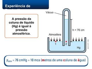 Experiência de
Torricelli
A pressão da
coluna de líquido
(Hg) é igual à
pressão
atmosférica.
Jack
Art.
2011.
Vetor.
 