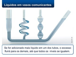 Líquidos em vasos comunicantes
Divo.
2011.
3D.
Se for adicionado mais líquido em um dos tubos, o excesso
fluirá para os demais, até que todos os níveis se igualem.
 
