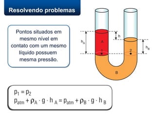 Resolvendo problemas
Pontos situados em
mesmo nível em
contato com um mesmo
líquido possuem
mesma pressão.
 