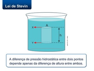 Lei de Stevin
A diferença de pressão hidrostática entre dois pontos
depende apenas da diferença de altura entre ambos.
Jack
Art.
2011.
Vetor.
 