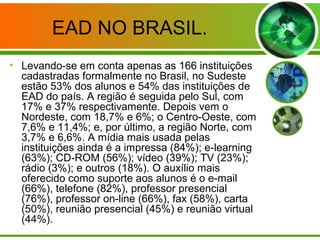 EAD NO BRASIL.
• Levando-se em conta apenas as 166 instituições
cadastradas formalmente no Brasil, no Sudeste
estão 53% dos alunos e 54% das instituições de
EAD do país. A região é seguida pelo Sul, com
17% e 37% respectivamente. Depois vem o
Nordeste, com 18,7% e 6%; o Centro-Oeste, com
7,6% e 11,4%; e, por último, a região Norte, com
3,7% e 6,6%. A mídia mais usada pelas
instituições ainda é a impressa (84%); e-learning
(63%); CD-ROM (56%); vídeo (39%); TV (23%);
rádio (3%); e outros (18%). O auxílio mais
oferecido como suporte aos alunos é o e-mail
(66%), telefone (82%), professor presencial
(76%), professor on-line (66%), fax (58%), carta
(50%), reunião presencial (45%) e reunião virtual
(44%).
 