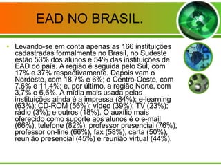 EAD NO BRASIL. Levando-se em conta apenas as 166 instituições cadastradas formalmente no Brasil, no Sudeste estão 53% dos alunos e 54% das instituições de EAD do país. A região é seguida pelo Sul, com 17% e 37% respectivamente. Depois vem o Nordeste, com 18,7% e 6%; o Centro-Oeste, com 7,6% e 11,4%; e, por último, a região Norte, com 3,7% e 6,6%. A mídia mais usada pelas instituições ainda é a impressa (84%); e-learning (63%); CD-ROM (56%); vídeo (39%); TV (23%); rádio (3%); e outros (18%). O auxílio mais oferecido como suporte aos alunos é o e-mail (66%), telefone (82%), professor presencial (76%), professor on-line (66%), fax (58%), carta (50%), reunião presencial (45%) e reunião virtual (44%). 