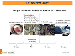 LEI DO BEM - MCT 