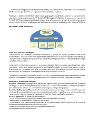 La planeación estratégica se puede definir como el arte y ciencia de formular, implantar y evaluar decisiones
interfuncionales que permitan a la organización llevar a cabo sus objetivos.
“Estrategiaes la determinaciónde losobjetivosalargo plazoy la elecciónde lasaccionesy la asignaciónde los
recursosnecesariosparaconseguirlos”A.Chandler///“Estrategiaesladialécticade laempresaconsuentorno”
H. Ansoff /// “La estrategia competitiva consiste en desarrollar una amplia formula de cómo la empresa va a
competir,cuálesdebensersusobjetivosyqué políticasseránnecesariasparaalcanzartalesobjetivos”M.Porter
Barreras para aplicar la estrategia
Etapas de la Planeación estratégica
Formulación de las Estrategias: incluye el desarrollo de la misión del negocio, la identificación de las
oportunidadesyamenazasexternasala organización,ladeterminaciónde lasfuerzasydebilidadesinternas,el
establecimientode objetivosalargoplazo,lageneraciónde estrategiasalternativas,ylaselecciónde estrategias
específicas a llevarse a cabo.
Implantación de Estrategias: requiere que la empresa establezca objetivos anuales, proyecte políticas, motive
empleados, y asigne recursos de manera que las estrategias formuladas se puedan llevar a cabo; incluye el
desarrollo de una cultura que soporte las estrategias, la creación de una estructura organizacional efectiva,
mercadotecnia, presupuestos, sistemas de información y motivación a la acción.
Evaluaciónde Estrategias:(a) revisarlosfactoresinternosyexternosque fundamentanlasestrategiasactuales;
(b) medir el desempeño, y (c) tomar acciones correctivas. Todas las estrategias están sujetas a cambio.
Beneficios de la Planeación Estratégica
Beneficios Financieros: Investigaciones indican que organizaciones que utilizan conceptos de planeación
estratégica son más rentablesy exitosas que aquellas que no los usan. Generalmente las empresas que tienen
altos rendimientos reflejan una orientación más estratégica y enfoque a largo plazo.
Beneficios No Financieros: Mayor entendimiento de las amenazas externas, un mejor entendimiento de las
estrategiasde loscompetidores,incrementoenlaproductividadde losempleados,menorresistenciaal cambio,
y un entendimiento más claro de la relación existente entre el desempeño y los resultados.
Aumenta la capacidad de prevención de problemas.
Permite la identificación, jerarquización, y aprovechamiento de oportunidades.
Provee una visión objetiva de los problemas gerenciales.
Permite asignar más efectivamente los recursos a las oportunidades identificadas. Ayuda a integrar el
comportamiento de individuos en un esfuerzo común.
Provee las bases para clarificar las responsabilidades individuales.
Disciplina y formaliza la administración.
 