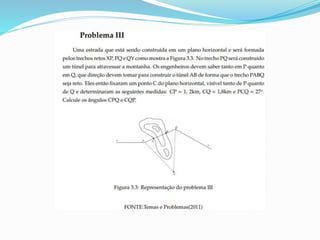 Lei dos senos e dos cossenos