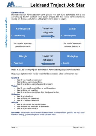 Leidraad Traject Job Star
Kernkwadrant
De methodiek van Kernkwadranten wordt gebruikt voor een stukje zelfreflectie. Het is een
aanvulling op de 360° feedback en de SWOT analyse. Het doel van de kernkwadranten is
daarbij, om de eigen valkuilen en uitdagingen beter in beeld te krijgen.




       Kernkwaliteit                   Teveel van                        Valkuil
                                       het goede
   Daadkrachtig                                                  Drammerigheid



   Het negatief tegenover-                                        Het positief tegenover-
      gestelde daarvan is:                                         gestelde daarvan is:




             Allergie                  Teveel van                      Uitdaging
                                       het goede
   Passiviteit                                                   Geduld


Maak, m.b.v. de beschrijving van de methodiek Kernkwadrant je eigen kernkwadranten.

Hulpvragen bij het invullen van de verschillende onderdelen uit de kernkwadrant zijn:

Kwaliteit:
    - Wat ik van mijzelf gewoon vind
    - Wat anderen van mij waarderen
    - Wat ik bij anderen vanzelfsprekend verwacht
Valkuil:
    - Wat ik van mijzelf geneigd ben te rechtvaardigen
    - Wat anderen mij verwijten
    - Wat ik bij anderen bereid ben door de vingers te zien
Uitdaging:
    - Wat ik bij mijzelf mis
    - Wat anderen mij toewensen
    - Wat ik in anderen bewonder
Allergie:
    - Wat ik van mijzelf zou verafschuwen
    - Wat anderen mij aanraden te relativeren
    - Wat ik bij anderen minacht

Resultaat: een schema waaruit kernkarakteristieken kunnen worden gebruikt als input voor
het USP verslag, je LinkedIn profiel en de Elevator Pitch.




Versie 1.0                                                                    Pagina 5 van 11
 