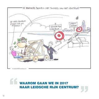 WAAROM GAAN WE IN 2017
NAAR LEIDSCHE RIJN CENTRUM?
12

 