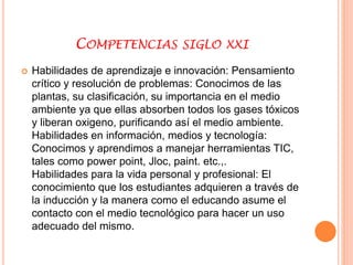COMPETENCIAS SIGLO XXI 
 Habilidades de aprendizaje e innovación: Pensamiento 
crítico y resolución de problemas: Conocimos de las 
plantas, su clasificación, su importancia en el medio 
ambiente ya que ellas absorben todos los gases tóxicos 
y liberan oxigeno, purificando así el medio ambiente. 
Habilidades en información, medios y tecnología: 
Conocimos y aprendimos a manejar herramientas TIC, 
tales como power point, Jloc, paint. etc.,. 
Habilidades para la vida personal y profesional: El 
conocimiento que los estudiantes adquieren a través de 
la inducción y la manera como el educando asume el 
contacto con el medio tecnológico para hacer un uso 
adecuado del mismo. 
 