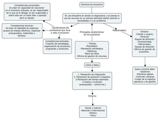 Leidy johannadussán actividad1_2mapac