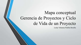 Mapa conceptual
Gerencia de Proyectos y Ciclo
de Vida de un Proyecto
Leidy Yohanna Padilla Bonilla
 