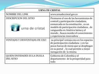 URNA DE CRISTAL
NOMBRE DEL LINK www.urnadecristal.gov.co
DESCRIPCION DEL SITIO Promueve el uso de las herramientas de
control y participación ciudadana,
enmarcada en la constitución , es un
modelo de participación ciudadana , de
vanguardia en América latina y el
mundo , busca exceder el conocimiento
y experiencias innovadora .
VENTAJAS Y DESVENTAJAS DE USO su principal ventaja esta en los espacios
de participación ciudadana y en las
pocas barras de menú que se despliegan
en su portal , lo cual permite a mejor
navegación de la misma.
QUIEN ENTIDADES ES LA DUELA
DEL SITIO
Gobierno de Colombia y el
departamento de la prosperidad para
todo
 