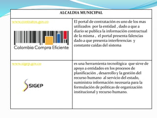 ALCALDIA MUNICIPAL
www.contratos.gov.co El portal de contratación es uno de los mas
utilizados por la entidad , dado a que a
diario se publica la información contractual
de la misma , el portal presenta falencias
dado a que presenta interferencias y
constante caídas del sistema
www.sigep.gov.co es una herramienta tecnológica que sirve de
apoyo a entidades en los procesos de
planificación , desarrollo y la gestión del
recurso humano al servicio del estado,
suministra información necesaria para la
formulación de políticas de organización
institucional y recurso humano.
 