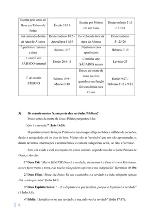 6
Escrita pelo dedo de
Deus em Tábuas de
Pedra
Êxodo 31:18
Escrita por Moisés
em um livro
Deuteronômio 31:9
e 31:24
Foi colocada dentro
da Arca de Aliança
Deuteronômio 10:5 /
Apocalipse 11:19
Foi colocada fora da
Arca da Aliança
Deuteronômio
31:25-26
É perfeita e restaura
a alma
Salmos 19:7
Nenhuma coisa
aperfeiçoou
Hebreus 7:19
Contém um
SÁDADO semanal
Êxodo 20:8-11
Continha sete
SÁBADOS anuais
Levítico 23
É de caráter
ETERNO
Salmos 19:9 /
Mateus 5:18
Durou até morte de
Jesus na cruz,
quando a sua função
foi transferida para
Cristo
Daniel 9:27 /
Hebreus 8:12 e 9:23
3) Os mandamentos fazem parte das verdades Bíblicas?
Pouco antes da morte de Jesus, Pilatos perguntou-Lhe:
“Que é a verdade?” (João 18:38)
O questionamento feito por Pilatos é o mesmo que aflige milhões e milhões de corações,
desde a antiguidade até os dias de hoje. Muitas são as 'verdades' que nos são apresentadas e,
diante de tantas informações e controvérsias, é comum indagarmos se há, de fato, a Verdade.
Sim, ela existe e está alicerçada em cinco colunas, segundo nos diz a Santa Palavra de
Deus, e são elas:
1º Deus Pai: “Mas o SENHOR Deus é a verdade; ele mesmo é o Deus vivo e o Rei eterno;
ao seu furor treme a terra, e as nações não podem suportar a sua indignação” (Jeremias 10:10);
2º Deus Filho: “Disse-lhe Jesus: Eu sou o caminho, e a verdade e a vida; ninguém vem ao
Pai, senão por mim” (João 14:6)
3º Deus Espírito Santo: “... E o Espírito é o que testifica, porque o Espírito é a verdade”
(1 João 5:6);
4º Bíblia: “Santifica-os na tua verdade; a tua palavra é a verdade” (João 17:17);
 