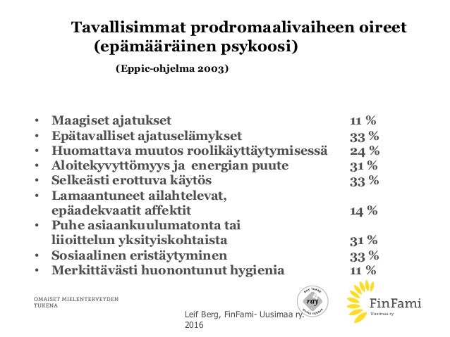 Toimintakyvyn menetys Toimintakyvyn menetys