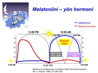 Juna lähtee nyt!
• Aikaikkuna: tärkeää toimia ajallaan
• Kansainväliset hankkeet etenevät, vaikka
huonommilla edellytyksillä (pharma siirtyy
muualle)
• Ilman suomalaista panostusta tiedon omistus- ja
soveltamismahdollisuudet eivät meidän
käsissämme
 