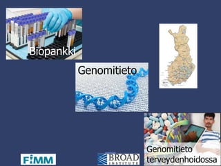 SISU-projekti
Sequencing Initiative Suomi
Kansallinen
Biopankki
Kansalliset
rekisterit
Genomisekvenssi
4% populaatiosta
Kansallinen
genomitiedosto
Viitetiedosto
200 000
kansalaista
Koko perimän tai kaikkien
geenien sekvenssi nyt olemassa
9000 (+20 000)
Koko perimän geeniharava
60 000
 