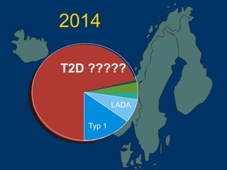 DIREVA
Diabetes REgistry VAasa
ANDIS/ANDIU
All New Diabetics In Scania/Uppsala
10500 700
5009
 