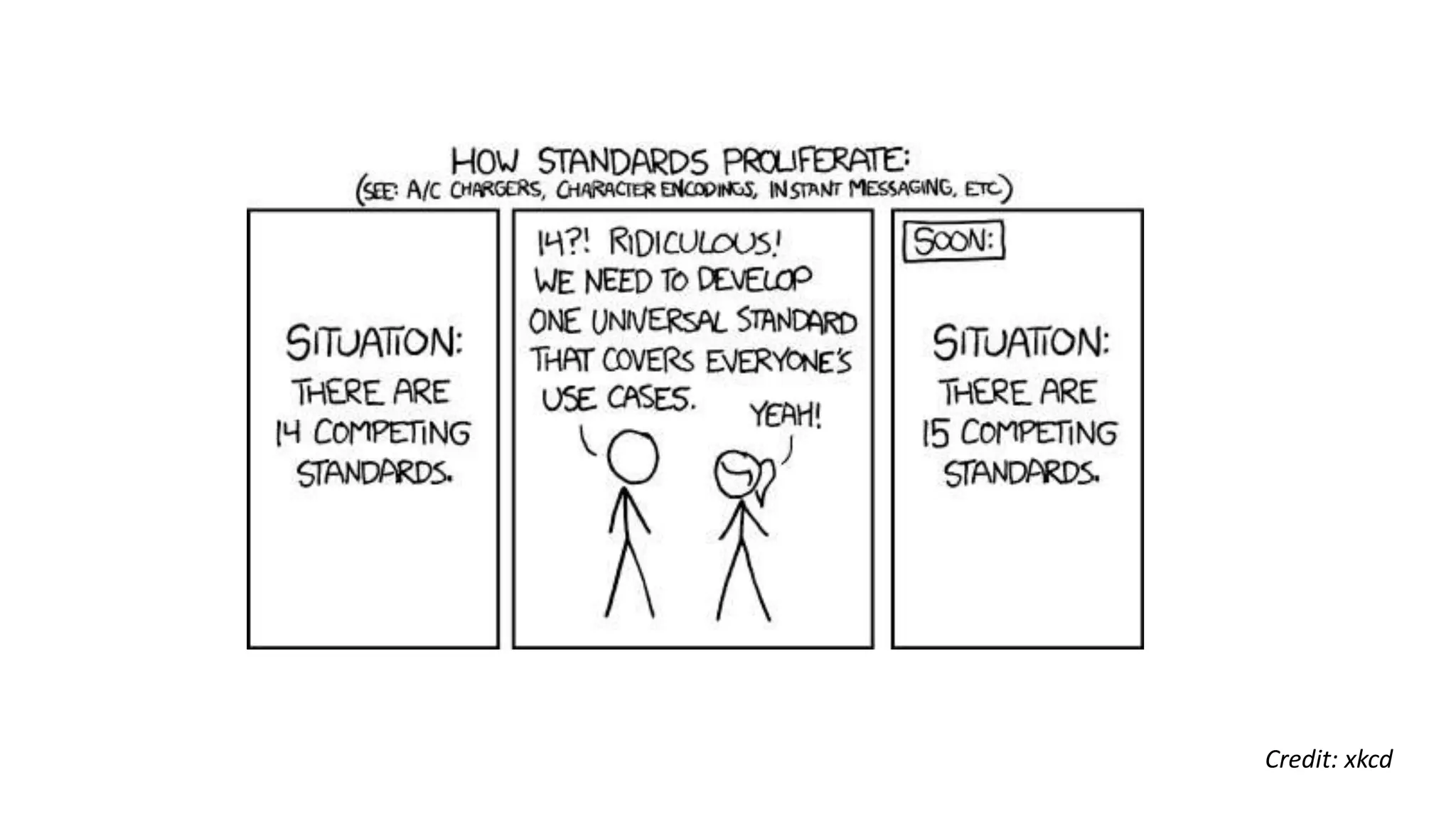 Credit: xkcd
 