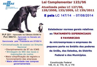 Estabelecer normas gerais relativasEstabelecer normas gerais relativas
aoao TRATAMENTO DIFERENCIADOTRATAMENTO DIFERENCIADO
E FAVORECIDOE FAVORECIDO
às microempresas e empresas deàs microempresas e empresas de
pequeno porte no âmbito dos poderespequeno porte no âmbito dos poderes
da União, dos Estados, do Distritoda União, dos Estados, do Distrito
Federal e dos MunicípiosFederal e dos Municípios.
Lei Complementar 123/06Lei Complementar 123/06
Atualizada pelas LC 127/08,Atualizada pelas LC 127/08,
128/2008, 133/2009, LC 139/2011128/2008, 133/2009, LC 139/2011
E pelaE pela LC 147/14  - 07/08/2014
PLP 221PLP 221 - Aprovado na Câmara 03/06/14
PLC 060/14PLC 060/14 – Aprovado no Senado em
16/07/14)
Sancionada pela Presidente em 07/08/14
• Universalização do acesso ao Simples
Nacional
• Disciplinamento da ST do ICMS
• Blindagem do MEI das taxas e
majorações de custos
• Maior simplificação de registro e
funcionamento das empresas
• Maior efetividade nas compras
governamentais
Constituição Federal
146, III, d; 170, IX, e 179
 
