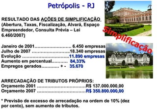 RESULTADO DASRESULTADO DAS AÇÕES DE SIMPLIFICAÇÃOAÇÕES DE SIMPLIFICAÇÃO
(Abertura, Taxas, Fiscalização, Alvará, Espaço(Abertura, Taxas, Fiscalização, Alvará, Espaço
Empreendedor, Consulta Prévia – LeiEmpreendedor, Consulta Prévia – Lei
6.460/20076.460/2007))
Janeiro de 2001……………………. 6.450 empresasJaneiro de 2001……………………. 6.450 empresas
Julho de 2007 ……………………..18.340 empresasJulho de 2007 ……………………..18.340 empresas
Evolução …………………………..Evolução …………………………..11.890 empresas11.890 empresas
Aumento em percentual.……….Aumento em percentual.………. 84,33%84,33%
Empregos gerados………… + -Empregos gerados………… + - 35.67035.670
ARRECADAÇÃO DE TRIBUTOS PRÓPRIOS:ARRECADAÇÃO DE TRIBUTOS PRÓPRIOS:
Orçamento 2001 ……………………………R$ 137.000.000,00Orçamento 2001 ……………………………R$ 137.000.000,00
Orçamento 2007 ……………………………Orçamento 2007 ……………………………R$ 350.800.000,00R$ 350.800.000,00
* Previsão de excesso de arrecadação na ordem de 10% (dez* Previsão de excesso de arrecadação na ordem de 10% (dez
por cento), sem aumento de tributos.por cento), sem aumento de tributos.
Petrópolis - RJPetrópolis - RJ
 