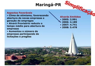 Maringá-PR
Aspectos Favoráveis
• Clima de otimismo, favorecendo
abertura de novas empresas e
geração de empregos
• Alvará Provisório reduziu o
tempo médio para abertura de
empresas
• Aumentou o número de
empresas participando de
licitações e pregões
Alvarás Emitidos
• 2005: 2.991
• 2006: 4.189
• 2007: 4.741
• 2008: 5.478
 