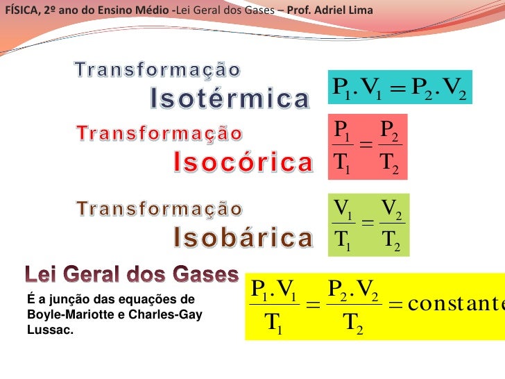 Lei Geral Dos Gases Lei Geral Dos Gases