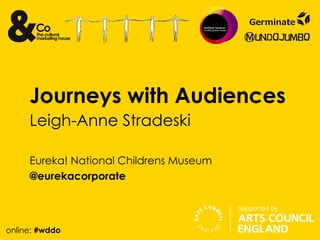 Journeys with Audiences
     Leigh-Anne Stradeski

     Eureka! National Childrens Museum
     @eurekacorporate



online: #wddo
 