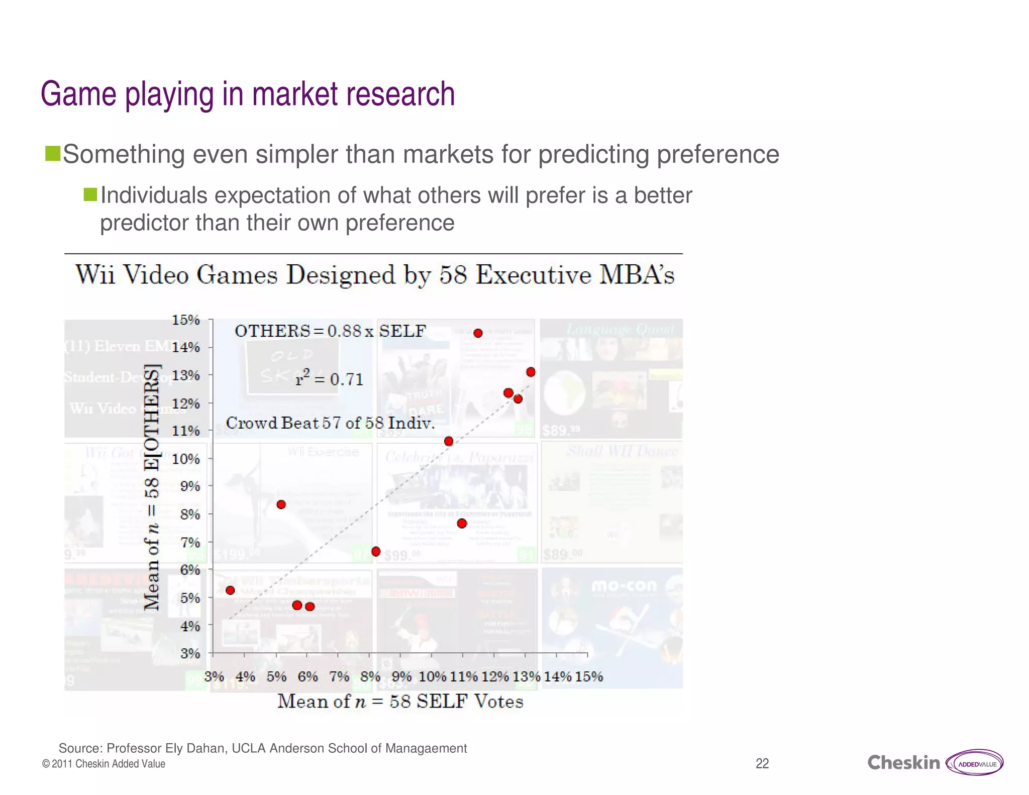 Game playing in market research
    Something even simpler than markets for predicting preference
            Individuals expectation of what others will prefer is a better
            predictor than their own preference




   Source: Professor Ely Dahan, UCLA Anderson School of Managaement
© 2011 Cheskin Added Value                                                   22
 