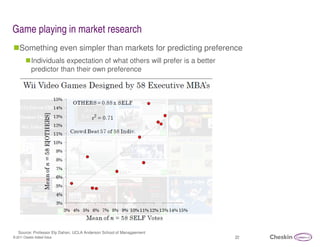 Gamification in Social Media | PDF